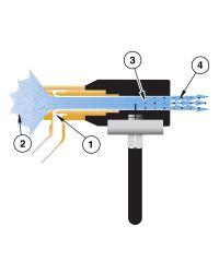 How the Gen4 Ion Air Gun Works.