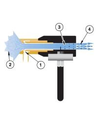 How the Gen4 Ion Air Jet works!