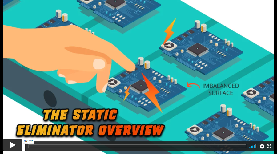 1.Static Eliminator Overview