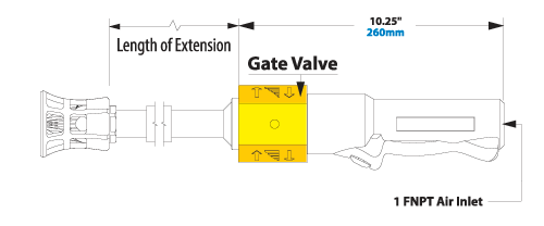 TurboBlast Safety Air Gun Dimensions