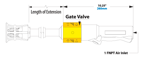 TurboBlast Safety Air Gun Dimensions