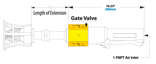 TurboBlast Safety Air Gun Dimensions