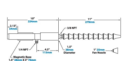 EXAIR Cold Gun Dimensions