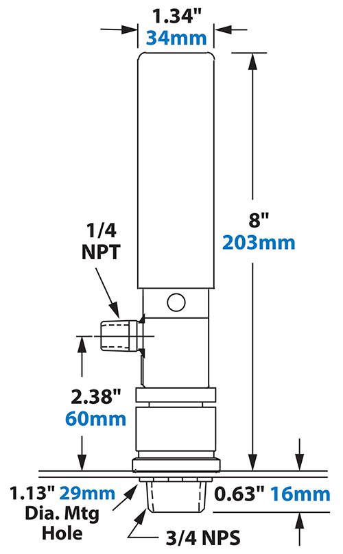 NEMA 12 Cabinet Cooler Dimensions