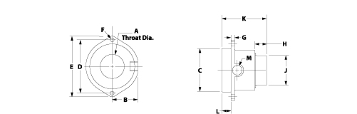 EXAIR Super Air Amplifier Dimensions