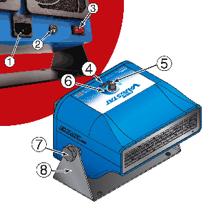 How the Gen4 Ion Air Jet Works